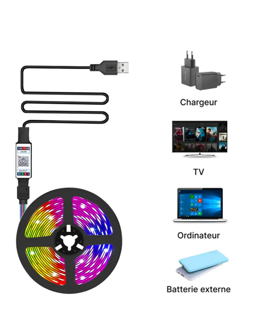 Bande lumineuse LED multicolore